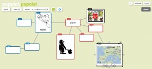 popplet